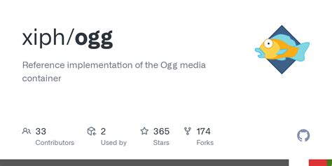carlibogg|Releases · xiph/ogg · GitHub.